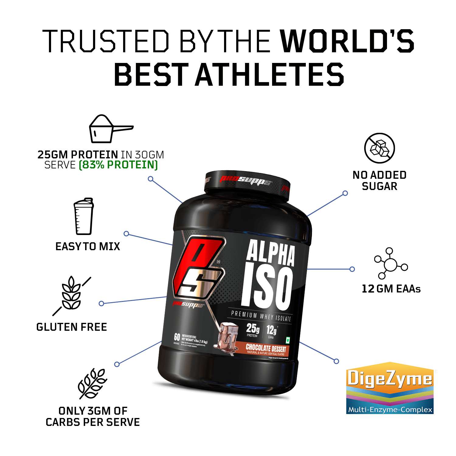 variant-28881-image_4-Prosupps_Alpha_Iso_Premium_Whey_Isolate__18_Kg_39_Lb_Chocolate_Desert