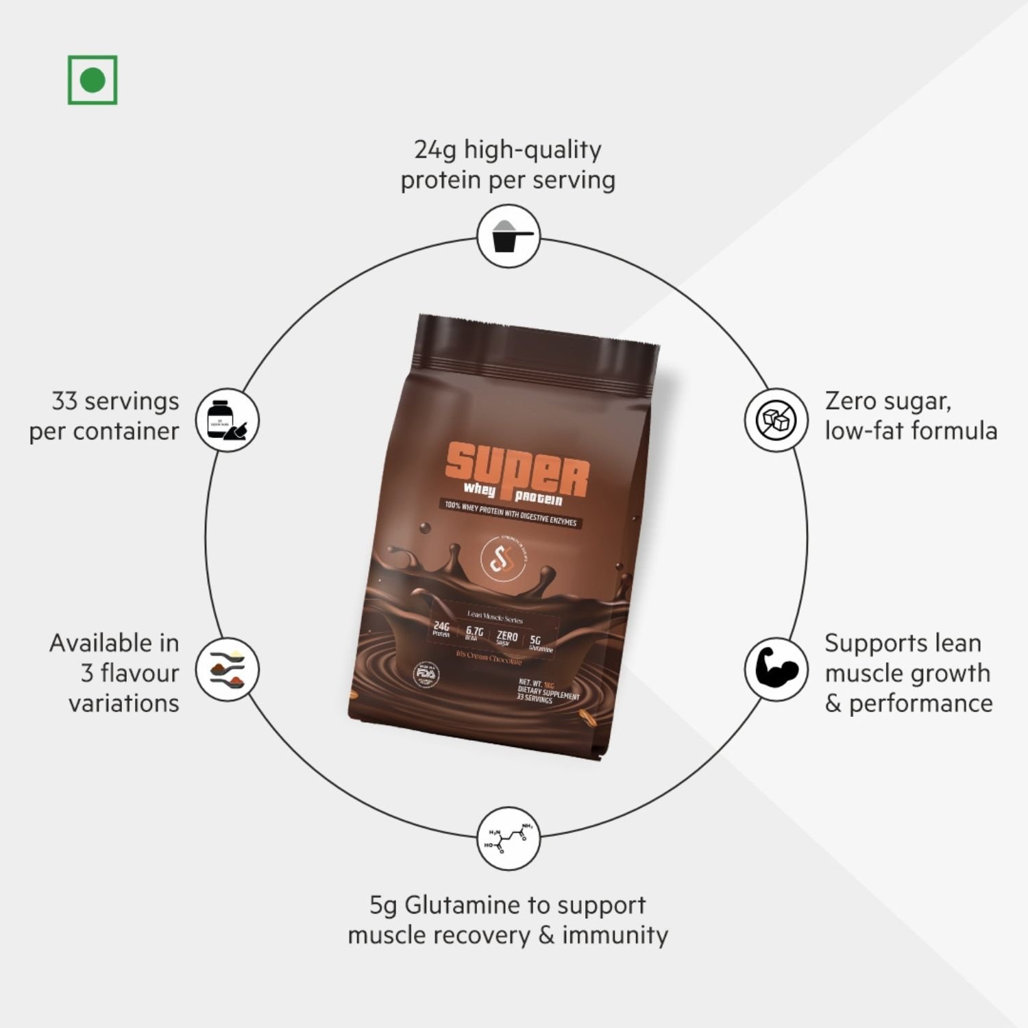 Super Whey protein (3)